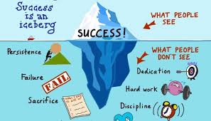 Success is an Iceburg